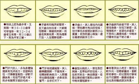 门牙有缝面相|面相学分析门牙露缝的人的性格和感情事业运势 命运。